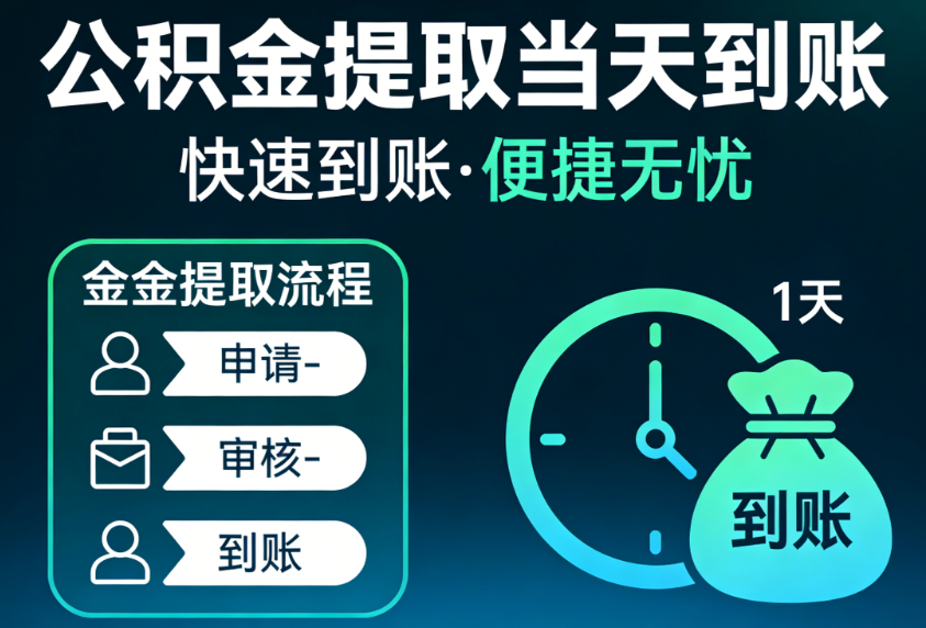 公积金提取问答指南